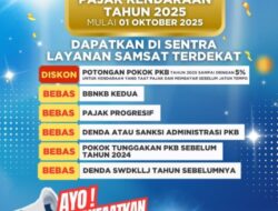 Pemutihan & Diskon Pajak Kendaraan Tahun 2025