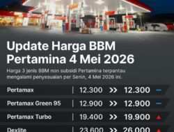 Harga BBM Non Subsidi Pertamina Naik, Berlaku 4 Mei 2026