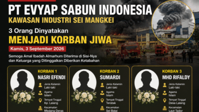 Tiga Pekerja Jadi Korban dalam Kebakaran PT EVYAP Sabun Indonesia di Sei Mangkei