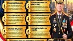 Kapolri Tetapkan 7 Program Prioritas, Dorong Polri Semakin Profesional dan Berintegritas