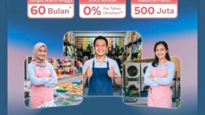Bank Sumut Dorong UMKM Naik Kelas, Tawarkan KUR dengan Bunga 0 Persen dan Plafon hingga Rp500 Juta